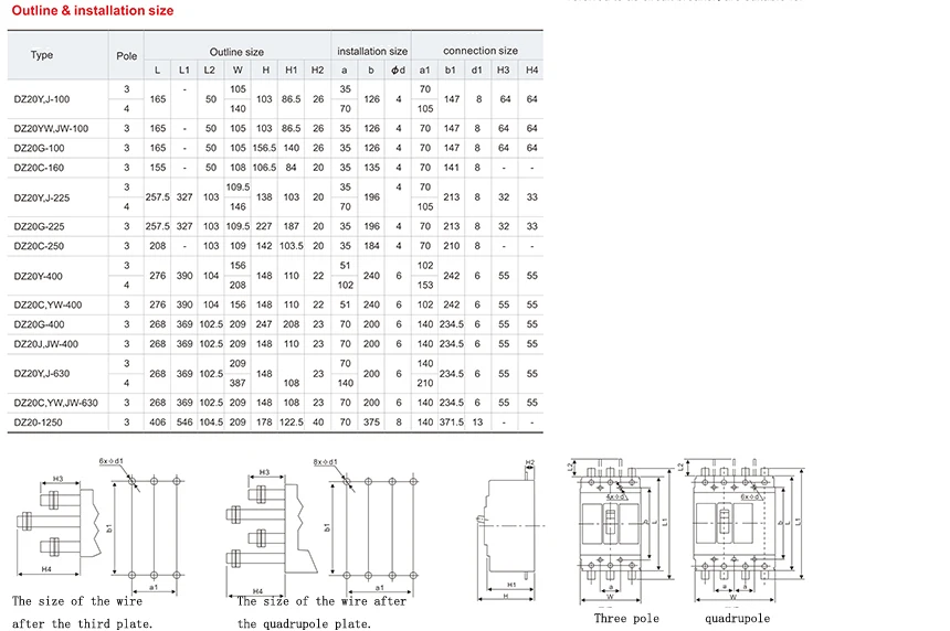 DZ20Y Series transparent Molded Case Circuit Breaker